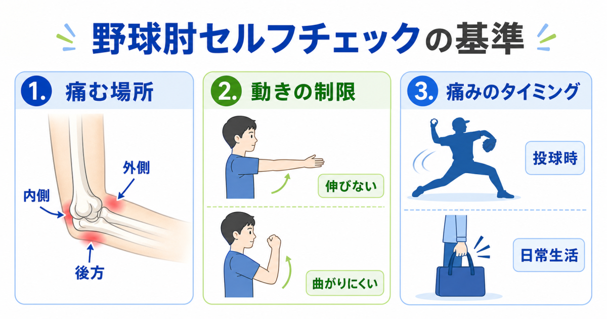 【自宅でセルフチェック】受診を急ぐべき「野球肘」を見分ける3つの判断基準
