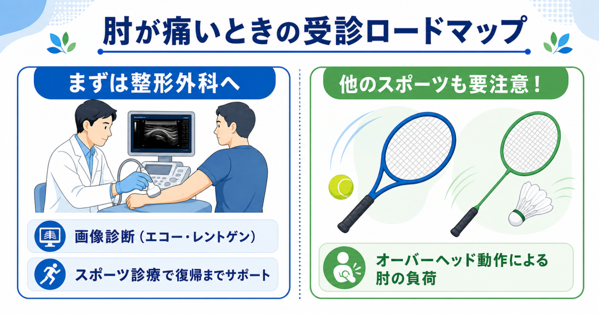 整形外科(病院)と整骨院のどちらに行くべき?医療機関選びのロードマップ